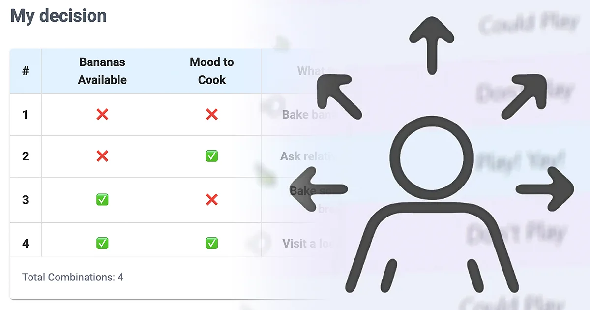 Decision Table Maker: Online tool to visualize all possible outcomes for better decisions. Create condition-driven tables, analyze possibilities, and plan strategies step-by-step.